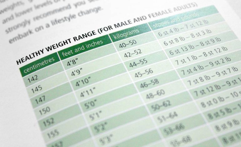 How to Calculate and Improve Your Body and Metabolic Age